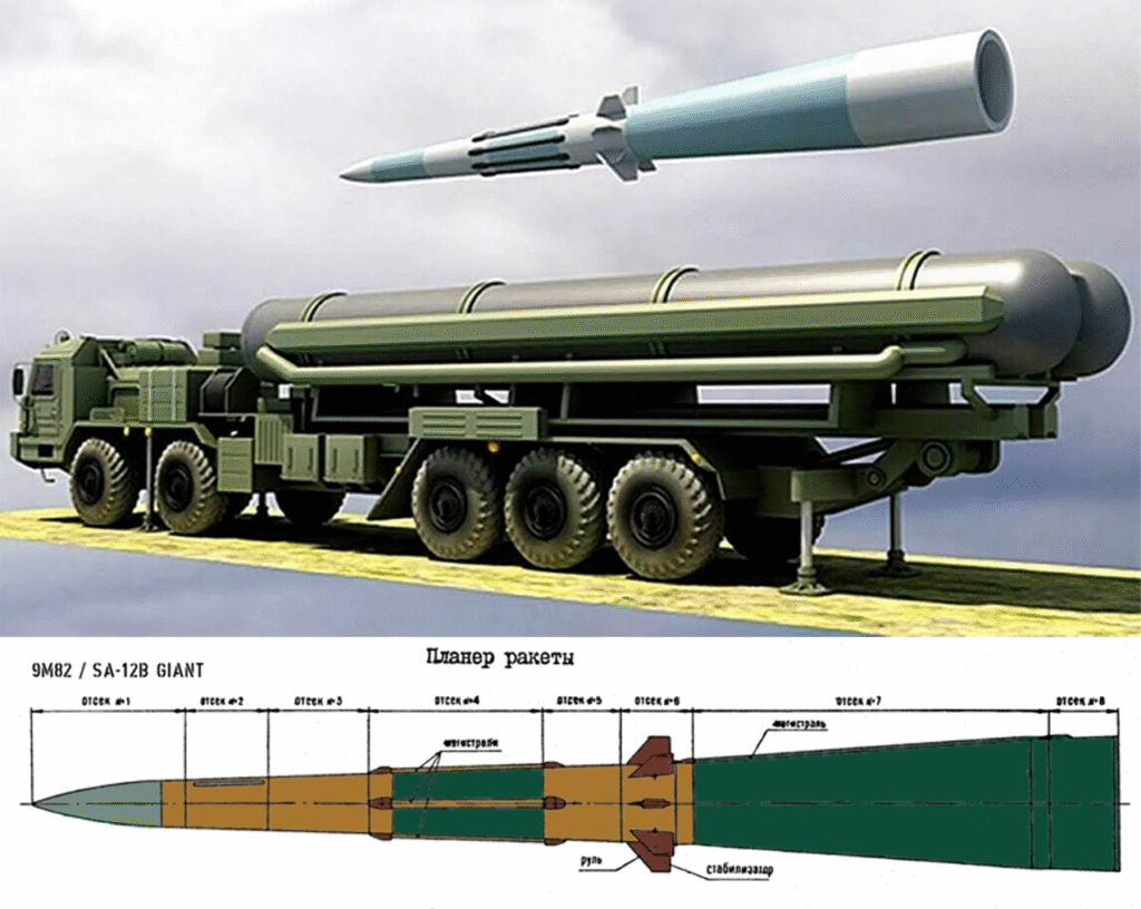 S-500 Missile System: Russia's Next-Generation Air Defense Explained 3 image 64