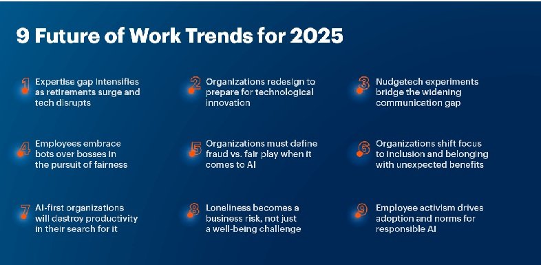 Finance Jobs in USA: A Comprehensive Guide to Careers, Salaries, and Growth Opportunities 3 Future Trends in Finance Careers